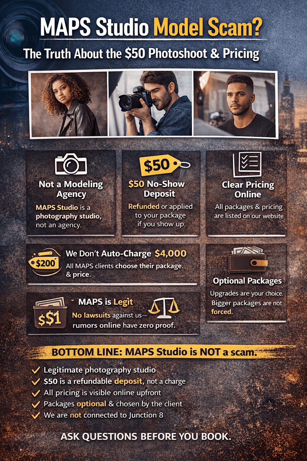 MAPS Studio not a scam infographic with $50 refundable deposit policy, clear online pricing, and optional packages.
